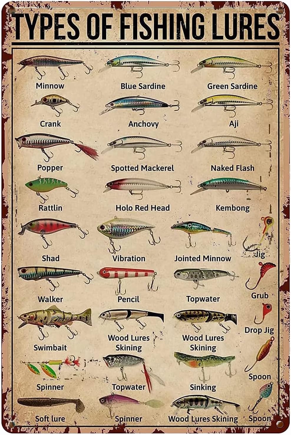 Vintage Fashion Posters - 1d, TYPES OF FISHING LURES Knowledge