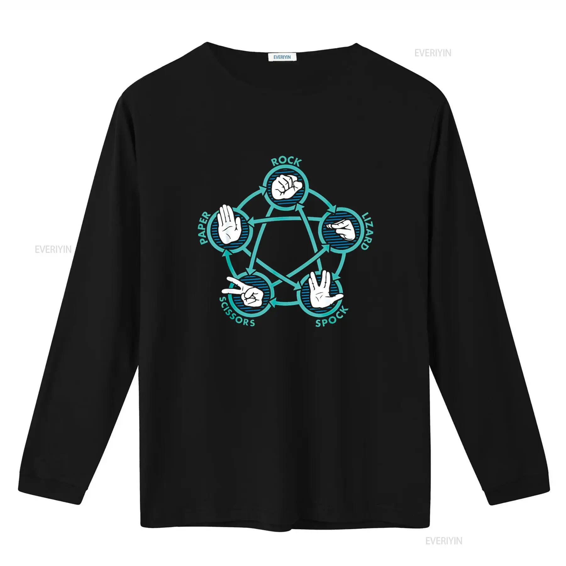 Rock Paper Scissors Lizard Spo – Vintage Fashion Game Bewertung und Preis